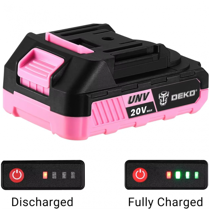 DOKO 20V Pink Cordless Drill Set for Women with 40Nm Torque 2 Speeds & 18+1 Settings